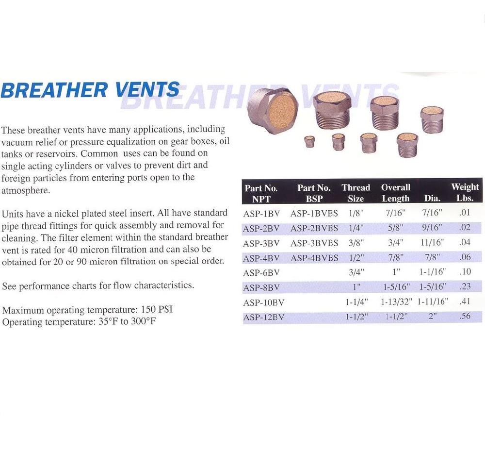 ASP-8BV ARROW BREATHER VENT 1" NPT MALE SINTERED BRONZE